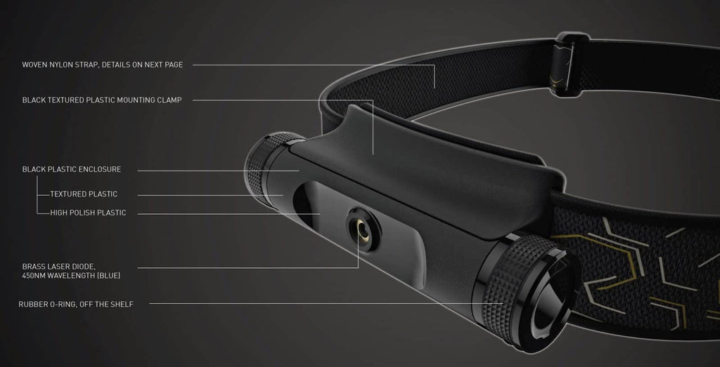 Concussion Lab Laser Headlamp